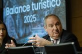 Hereu adelanta que el gasto de los turistas internacionales en 2025 rozará los 135.000 millones, un 6,8% más que en 2024