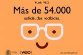 El Plan Veo recibe m�s de 54.000 solicitudes desde su implementaci�n