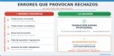 Tradutema alerta sobre la importancia de la traducci�n jurada en la regularizaci�n de extranjeros