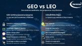 Serenae reivindica la tecnolog�a GEO frente al auge de los sistemas de �rbita baja