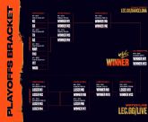 Movistar KOI, GIANTX y Team Heretics avanzan a los playoffs de LEC Versus