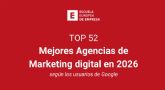 Top 52: mejores agencias de marketing digital de España 2026 según los usuarios de Google