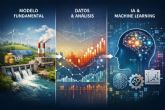 AleaSoft; Modelos híbridos; cómo incorporar el equilibrio del mercado eléctrico en modelos fundamentales