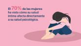 M�s empat�a, pero misma brecha: el 77 % de espanolas se siente obligada a aguantar su dolor ginecol�gico seg�n la �ltima encuesta de INTIMINA