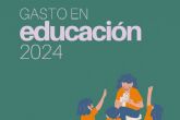 El gasto público en Educación superó en 2024 los 71.300 millones, un 4,8% más respecto al año anterior