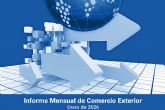 El déficit comercial se reduce en enero un 35,2% gracias a menores importaciones energéticas