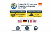 La inversión extranjera en España supera los 627.000 millones de euros y consolida más de una década de crecimiento