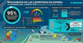 Sanciones y estado de las carreteras españolas