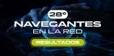 La AIMC presenta una nueva edición de Navegantes en la Red