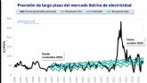 AleaSoft: cuando la previsi�n importa: lecciones para financiar renovables y bater�as