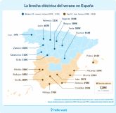 El sur de Espa�a paga hasta 128� m�s de luz en verano pese a tener menor renta