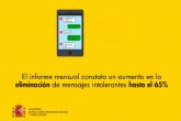 El OBERAXE detecta 31.000 contenidos de odio en redes sociales en mayo y eleva al 65% la retirada por parte de las plataformas