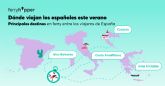 Baleares, Croacia y la Costa Amalfitana son los destinos favoritos de los espanoles para viajar en ferry, seg�n Ferryhopper