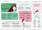 El reto del abandono de tratamientos orales en c�ncer de mama: senales de alerta para mejorar su adherencia