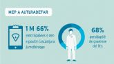 STADA Health Report 2026: El 86% de los espanoles est� abierto a que la IA tenga un papel en el cuidado de su salud