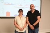 El Ayuntamiento de Alhama refuerza la seguridad ciudadana con m�s inversi�n, nuevos agentes y mejores medios para la Polic�a Local