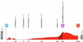 Totana será protagonista en la 11ª etapa de la Vuelta Ciclista a España, Cartagena-Lorca, de 156 kilómetros, el próximo 2 de septiembre Totana será protagonista en la 11ª etapa de la Vuelta Ciclista a España, Cartagena-Lorca, de 156 kilómetros, el próximo 2 de septiembre