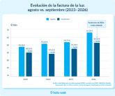 La factura de luz bajar� cerca de un 19% enseptiembre, pero se perfila como la m�s cara de los�ltimos cuatro anos