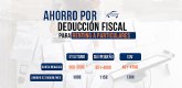 Incluir el renting en la declaraci�n de la renta permitir�a a los particulares ahorrarse una media de 1.200 euros al ano