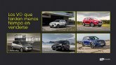 ?Cules son los cinco coches de ocasin que tardan menos tiempo en venderse en Espana?