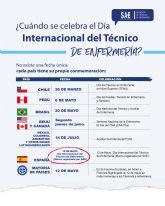 Los tce espa&ntilde;oles celebramos nuestra profesi�n el 12 de mayo, d�a internacional del t�cnico de enfermer�a