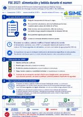 SIME recurre las restricciones de agua y alimentos en el examen de acceso a plazas de Formaci�n Sanitaria Especializada de 2027