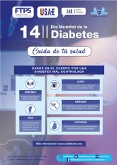 La diabetes tipo 1 afecta a ms de un milln de menores de 20 anos en todo el mundo