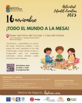 La Concejala de Turismo organiza la actividad Todo el mundo a la mesa en el Horno del Concejo y Casa del Folclore el domingo 16 de noviembre