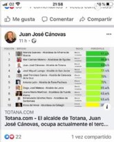 Reunin del Alcalde de Totana con el Presidente de la Comunidad
