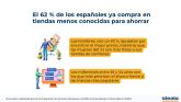 El 62 % de los espanoles ya compra en tiendas menos conocidas para ahorrar