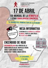 El diagn�stico: primera etapa indispensable de la atenci�n a personas con hemofilia y otras coagulopat�as cong�nitas