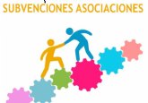 Convocatoria de subvenciones para el desarrollo de proyectos y actuaciones de accin social para el año 2020