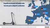 Espana es el pas europeo ms barato para adquirir bicicletas y patinetes elctricos