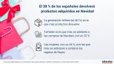 El 38 % de los espanoles admite que devolver� productos adquiridos durante el periodo navideno