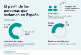 Reclamador ha realizado una nueva edici�n de su estudio anual sobre el perfil de las personas que reclaman en Espana