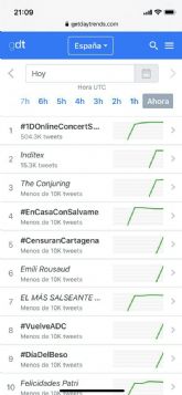 La censura a la cuenta de Twitter de José López, Trending Topic nacional
