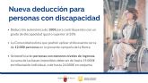 Las personas con discapacidad ya pueden acogerse por primera vez a una deduccin de 100 euros en la Renta