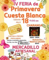 Cincuenta puestos de artesanía se expondrán este sábado en la IV ‘Feria de la Primavera’ de Cuesta Blanca