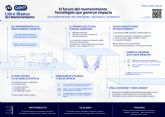 La inteligencia artificial impulsa la evoluci�n hacia el mantenimiento cognitivo para una gesti�n de activos en tiempo real