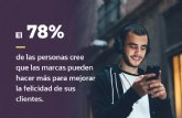 El 45% de las personas no ha sentido una felicidad real desde hace m�s de dos anos