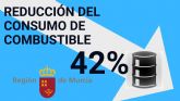 La Comunidad reduce un 42 por ciento el consumo de combustibles fsiles en su flota de vehculos en una dcada