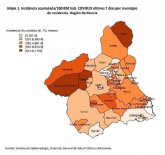 Totana suma 40 nuevos casos de Covid-19 en las ltimas 24 horas