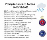 Totana registra un episodio histórico de lluvias con acumulados de hasta 283 litros por metro cuadrado Totana registra un episodio histórico de lluvias con acumulados de hasta 283 litros por metro cuadrado