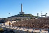 El entorno del faro de Cabo de Palos incorpora nuevas zonas verdes renovadas