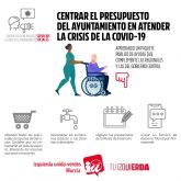 IU-Verdes Murcia presenta ante el ayuntamiento una batera de propuestas para reforzar los Servicios Sociales ante la crisis de la COVID-19