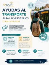 Ayudas al transporte público para estudiantes lorquinos que se desplacen a universidades de la Región de Murcia