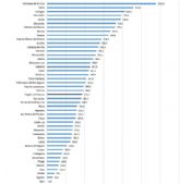 MC propone reabrir, el mircoles, las terrazas de hostelera en Cartagena si se mantiene la bajada de positivos por COVID-19