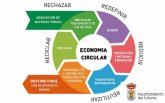 La Alcalda eleva una mocin para suscribir el compromiso de la Declaracin de Valladolid de adhesin a las ciudades por la Economa Circular