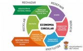 La Alcalda eleva una mocin para suscribir el compromiso de la Declaracin de Valladolid de adhesin a las ciudades por la Economa Circular