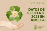Jumilla aumenta sus cifras de reciclaje en el ao 2023